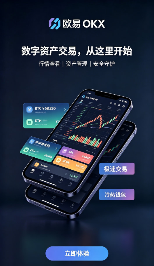 欧交易所app下载官网实名认证与充值教程